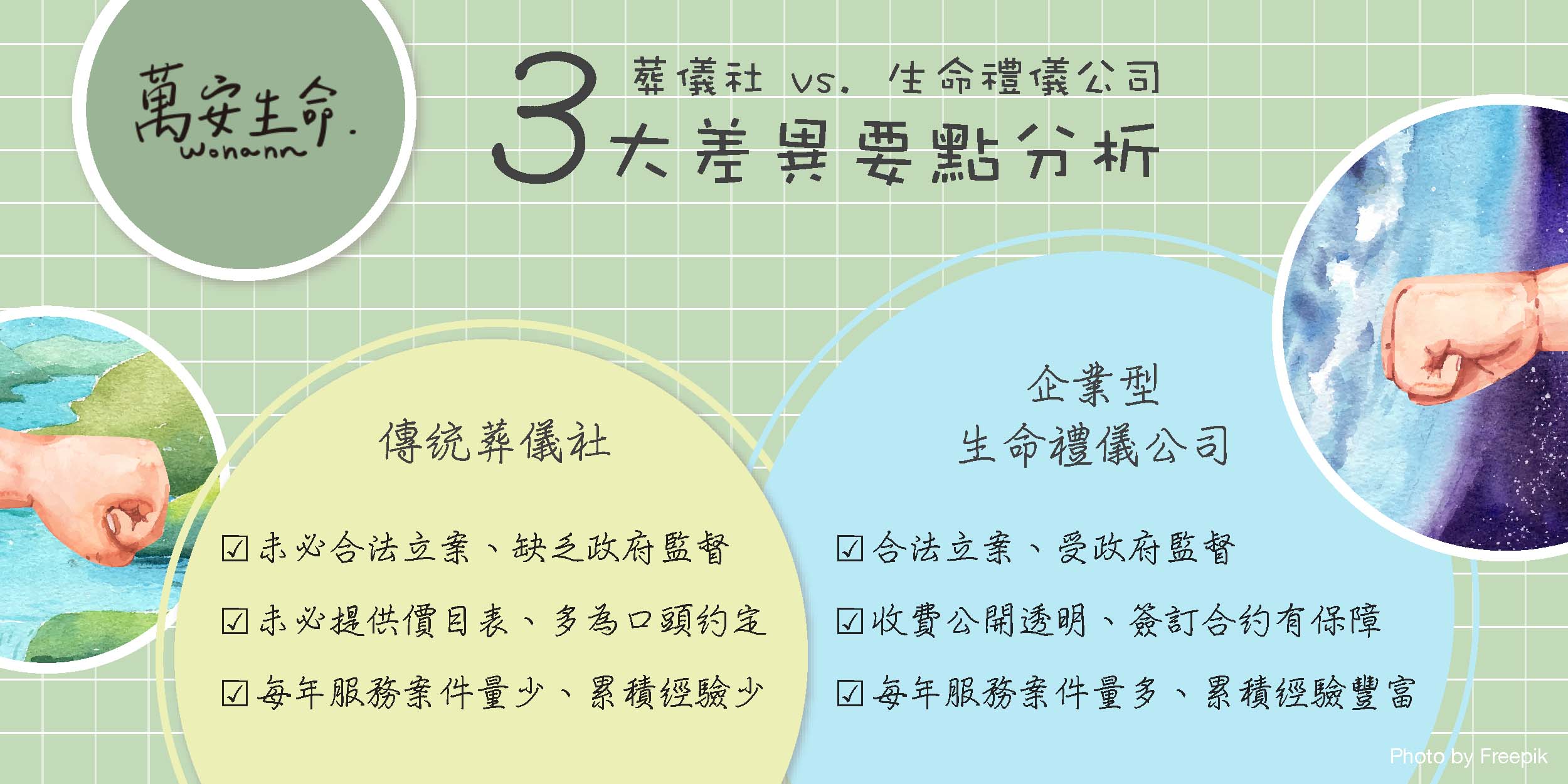 葬儀社推薦vs.生命禮儀公司推薦-3大差異要點分析